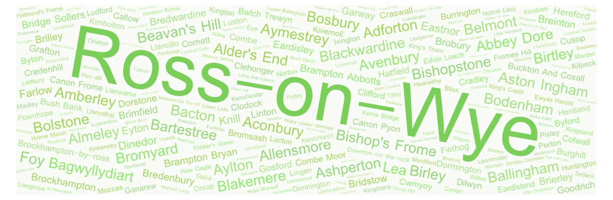 Ross-on-Wye Tile Cleaning